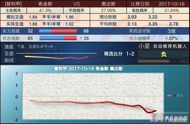 新澳彩,决策资料解释落实_专业版150.205