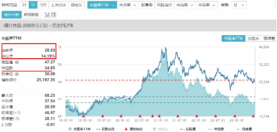 快讯通 第257页