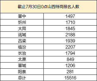 123696澳门今晚开什么,功率解答解释落实_专属版0.619