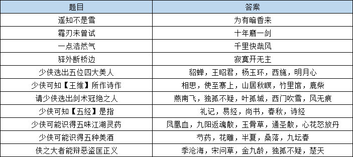 2024今晚澳门出什么,职能解答解释落实_FHD74.054