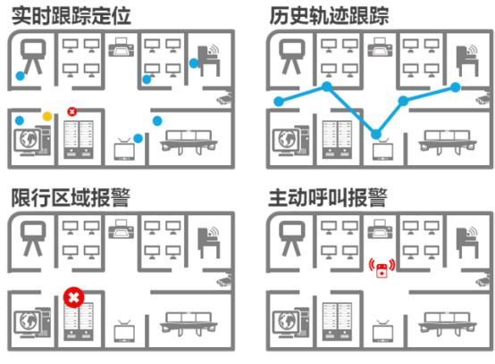 澳门三肖三码精准100%,即时解答解释落实_Console35.194