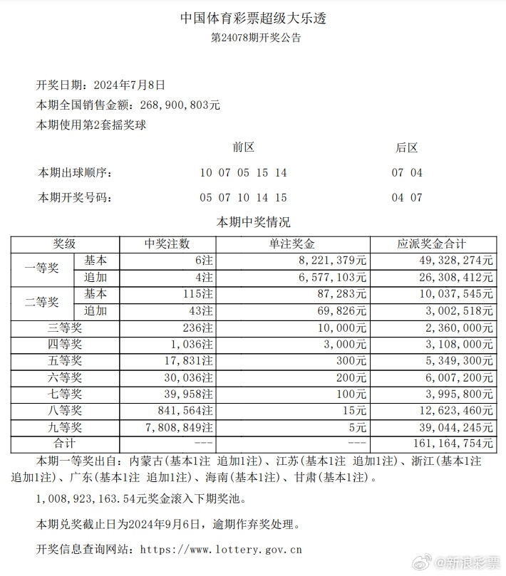 admin 第1257页