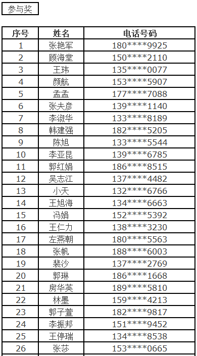 澳门一码一肖一特一中2024年,实地解答解释落实_36048.162