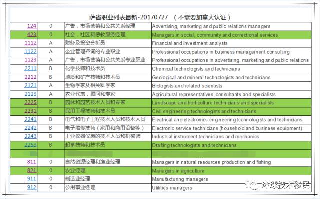 新澳门内部一码精准公开,职业解答解释落实_投资版23.044