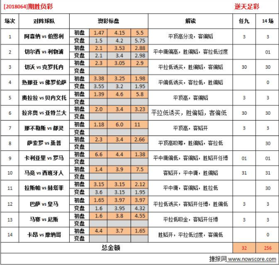 澳门六和彩资料查询2024年免费查询01-36,清新解答解释落实_完整版20.28.16