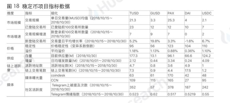 资讯 第246页