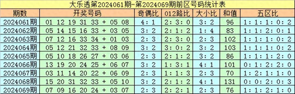 2024新澳门天天开好彩大全,重要性解释落实方法_豪华版180.300