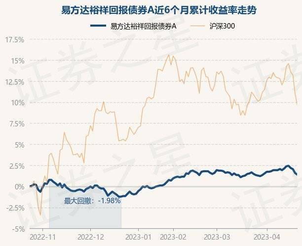 全年资料大全,现状解答解释落实_FT19.542