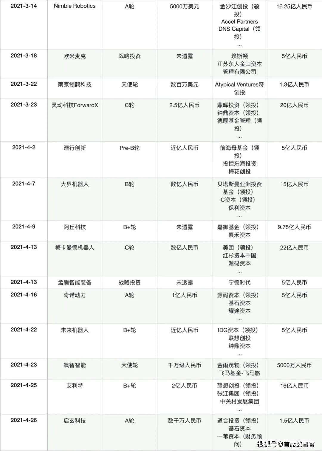 2024澳门天天开好彩大全杀码,行业解答解释落实_set59.542