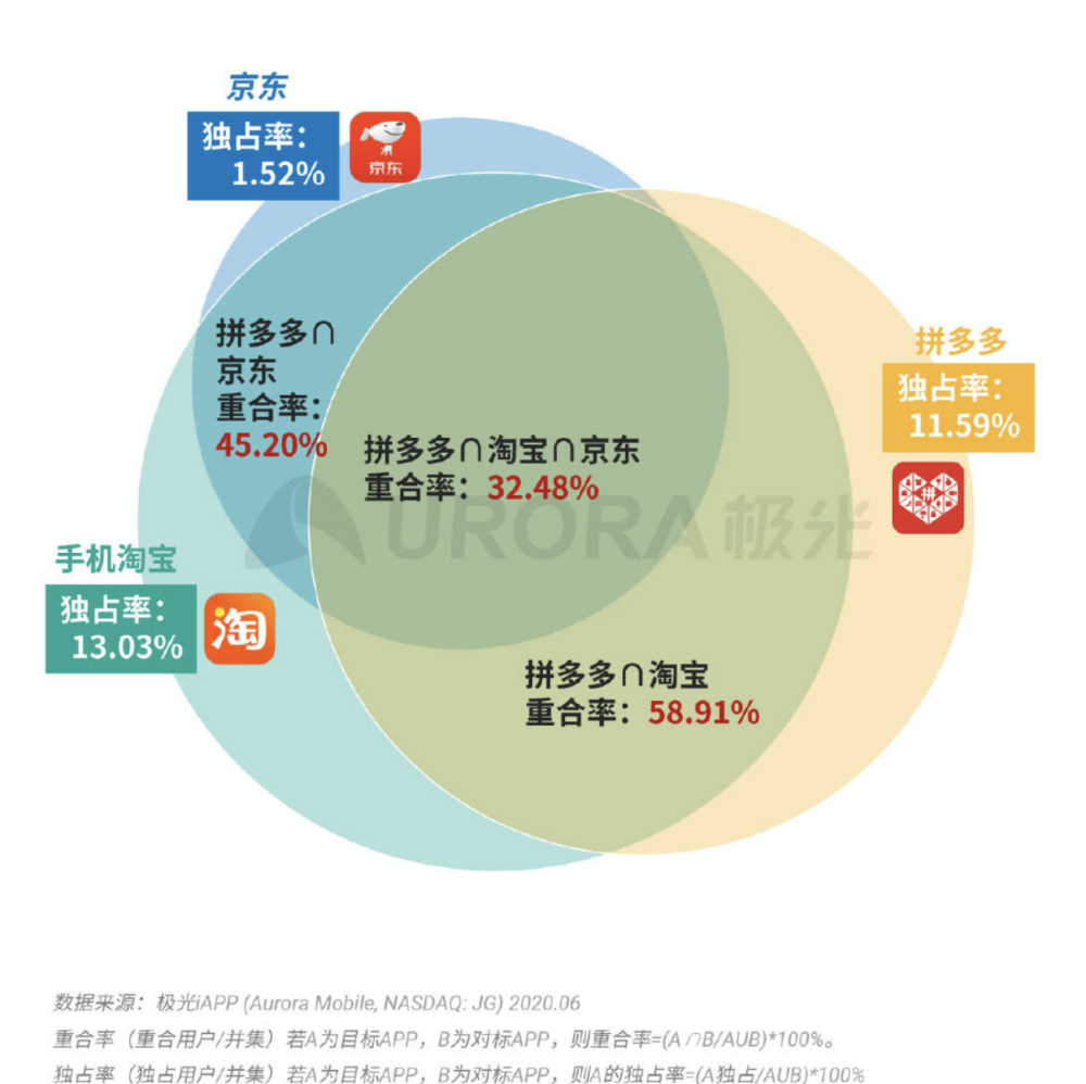 2024新澳门特马今晚开奖,体系解答解释落实_Hybrid52.062