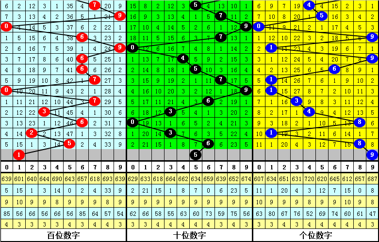 456314鬼谷子一肖一码,整体解答解释落实_限量版37.349