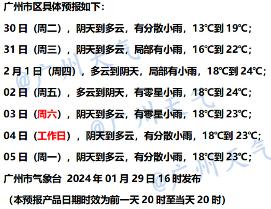 2024年管家婆精准一肖61期,最新热门解答落实_HD48.32.12