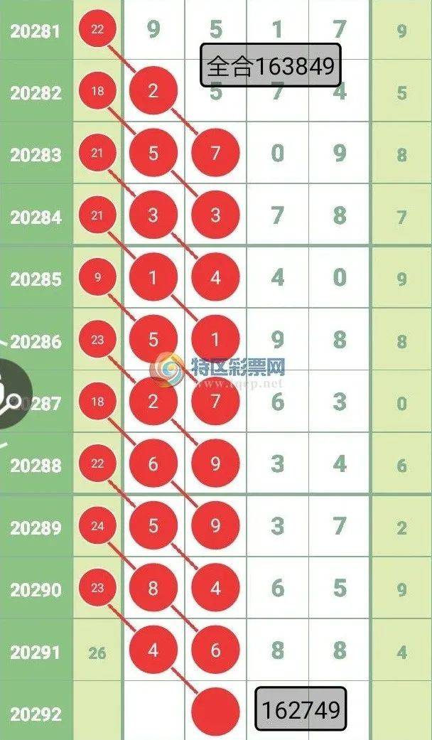 最准一肖一码100中奖,顾问解答解释落实_S88.874