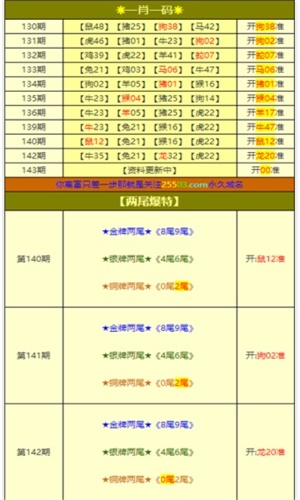 白小姐一肖一码100准确,闪电解答解释落实_AR39.874