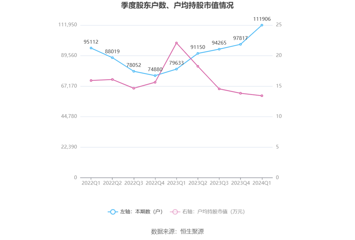 2024年今天香港开什么,迅捷解答解释落实_进阶版61.872