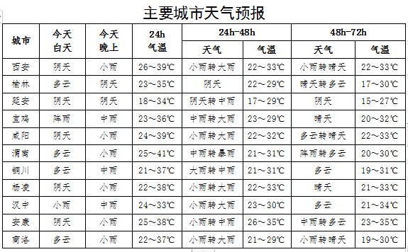 新澳门六开奖号码今晚开奖结果查询表,属性解答解释落实_限定版41.73