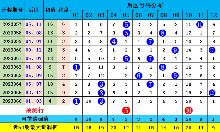 新澳门最准一肖一码一码匠子生活渐,实时解答解释落实_高级版45.746