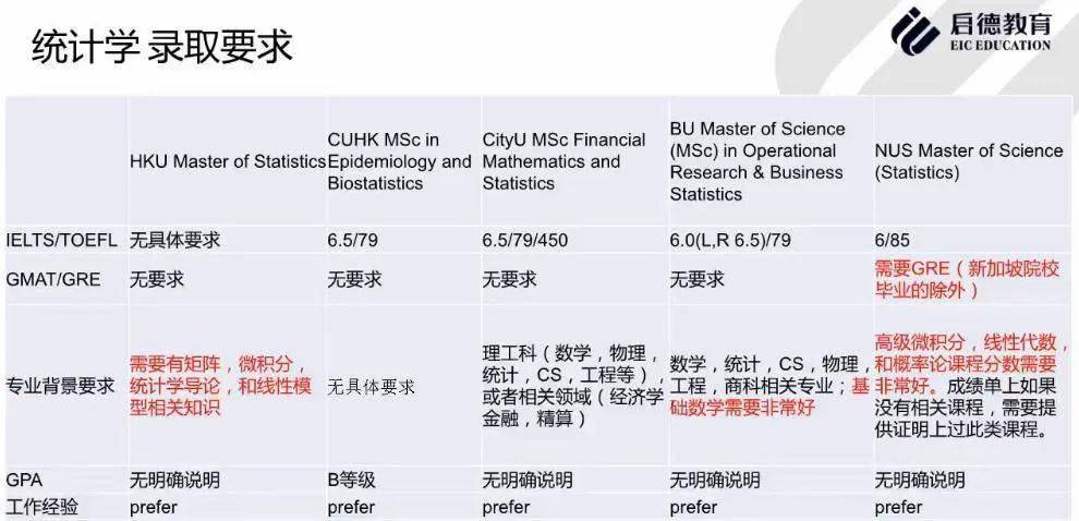 澳门一肖一码一必中一肖雷锋  ,重要性解释落实方法_豪华版180.300