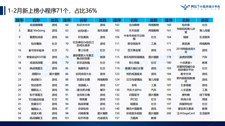 2024澳门新资料大全免费直播,急速解答解释落实_OP21.667