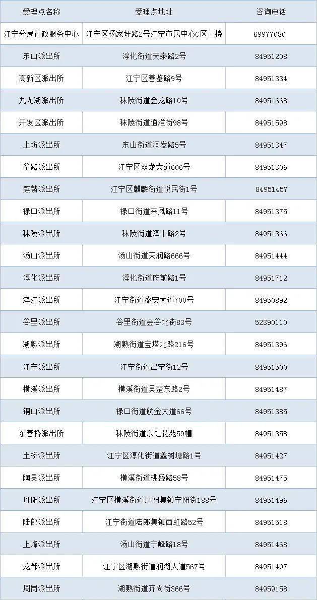 新澳门2024今晚开码公开,全局解答解释落实_SP24.835