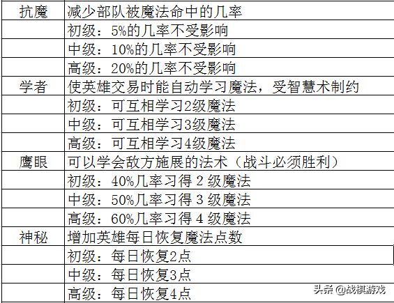 闻简 第225页