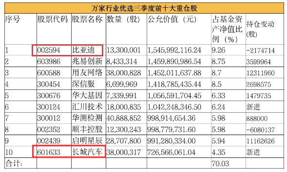 资讯 第224页