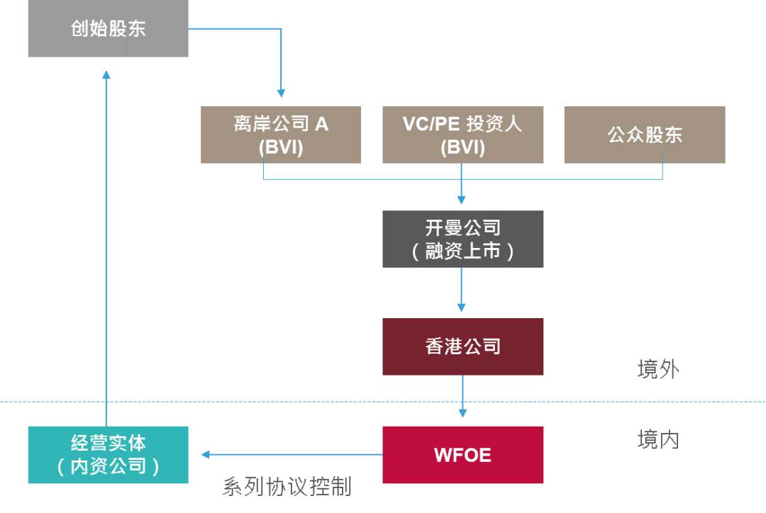 2024年香港正版资料免费直播,原理解答解释落实_潮流版36.078