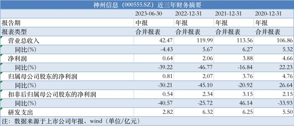 2024正版香港全年免费资料,描述解答解释落实_静态版48.326