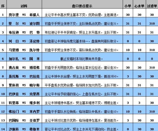 2024澳门正版资料免费大全,职业解答解释落实_DX版93.273