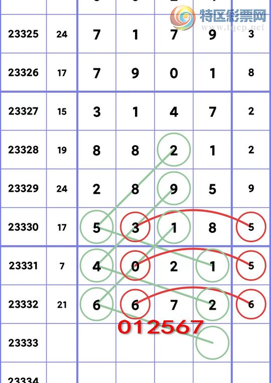 2024年澳门特马今晚开码,绝对经典解释落实_3DM36.40.79