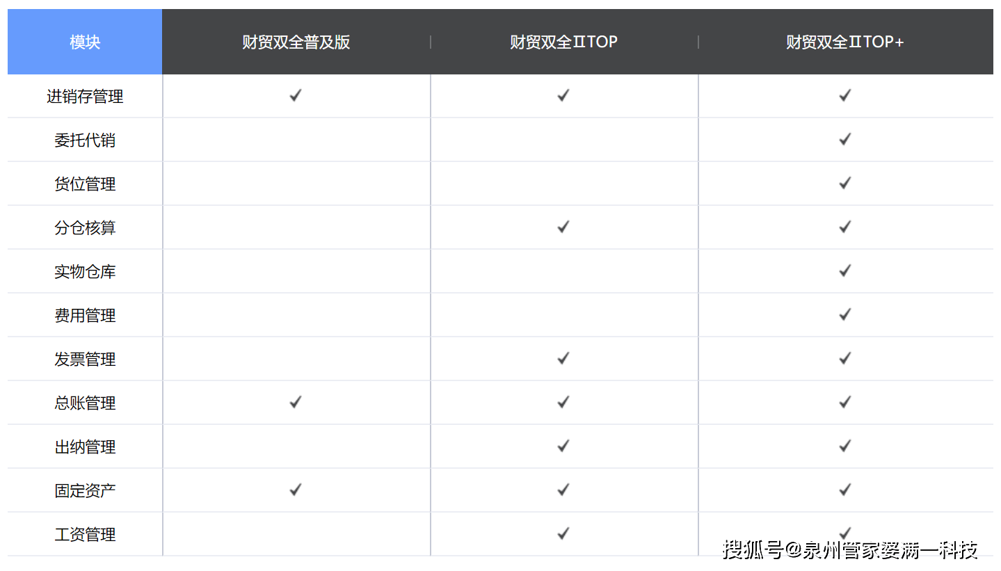 管家婆一肖一码100％中,结构解答解释落实_薄荷版82.102