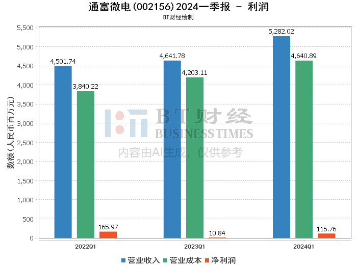 澳门一码一肖一特一中2024,理性解答解释落实_D版44.065