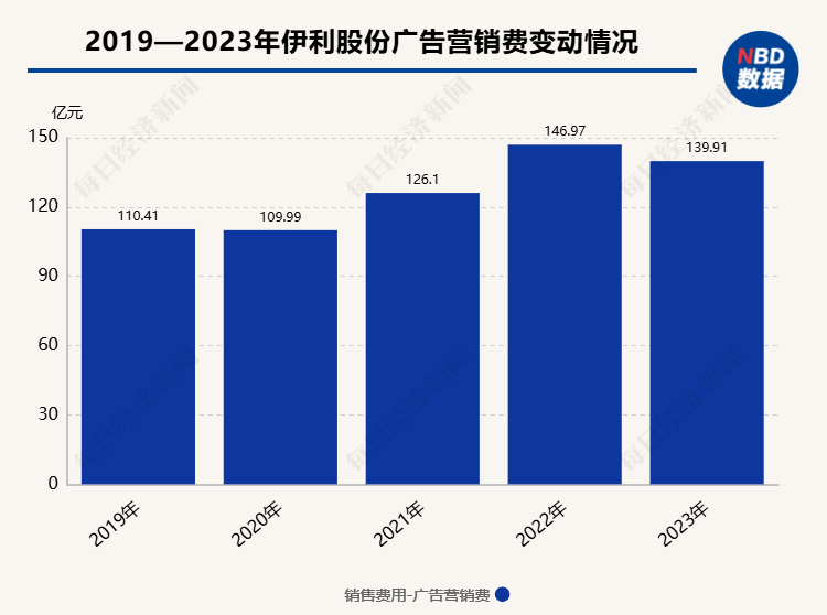 2024年澳门六开彩开奖结果,广泛的解释落实方法分析_粉丝版345.372