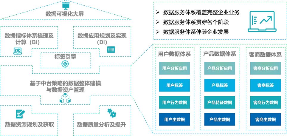 快讯通 第202页