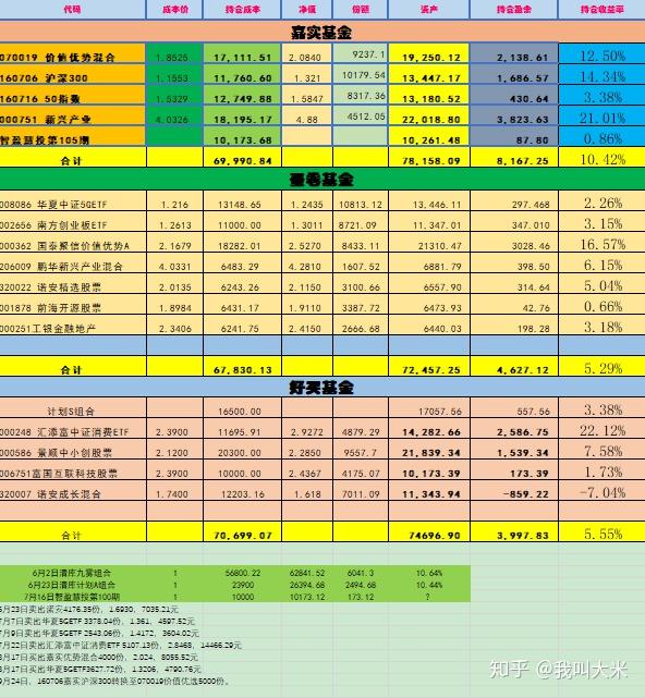 澳门开奖结果+开奖记录表2024,详细解答解释落实_高级款10.174