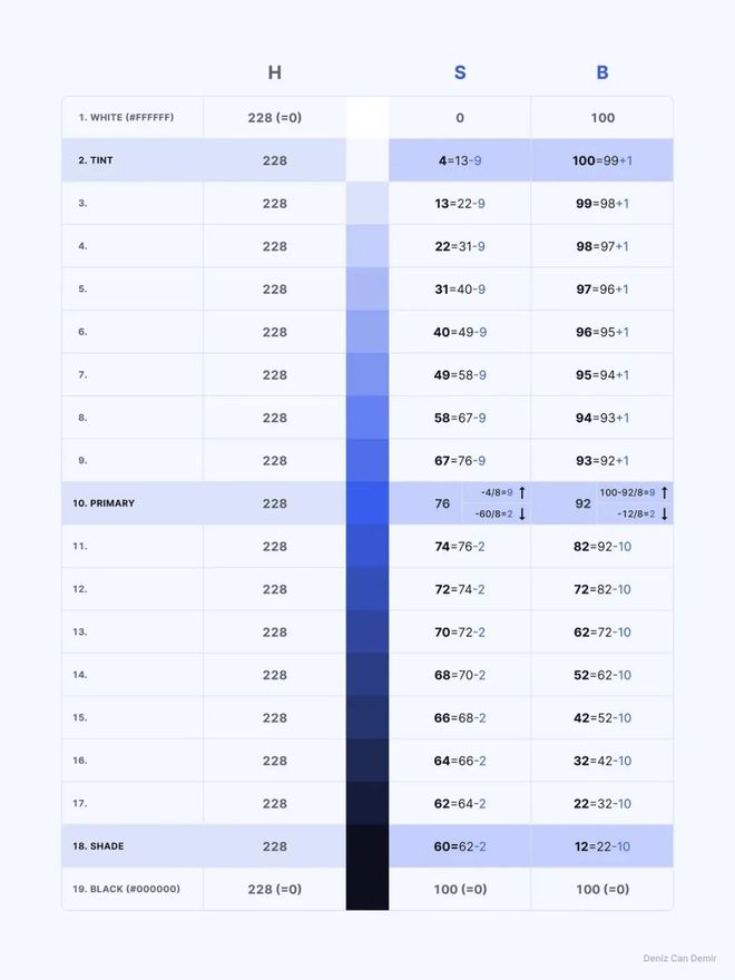 2024管家婆开将结果,理论解答解释落实_R版33.106