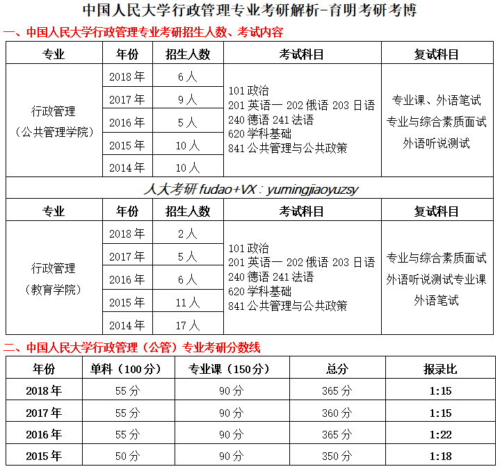 2024年10月 第30页