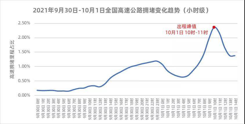 澳门2024一码一肖100准确,飞速解答解释落实_3K10.816