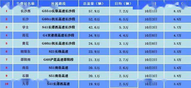 管家婆一肖一码100中  ,最佳精选解释落实_3DM36.40.79