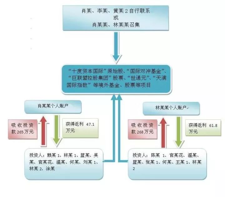 澳门一码一肖一特一中管家婆,证据解答解释落实_冒险款72.55