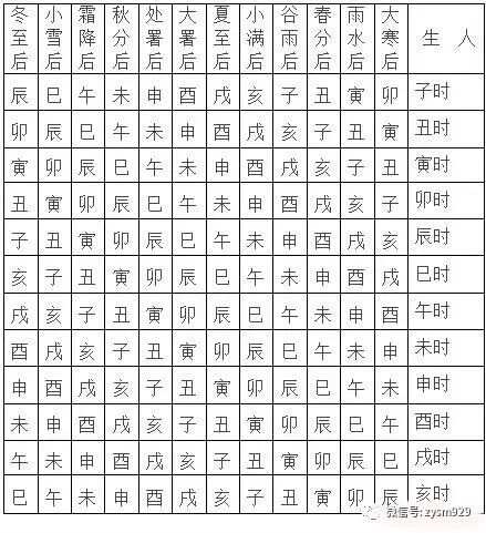 100期四柱,全面解答解释落实_粉丝版345.372