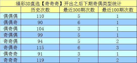 一码一肖100准今晚澳门,绝对经典解释落实_ios2.97.118