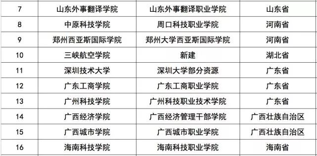 2004新奥精准资料免费提供,广泛的关注解释落实热议_粉丝版345.372