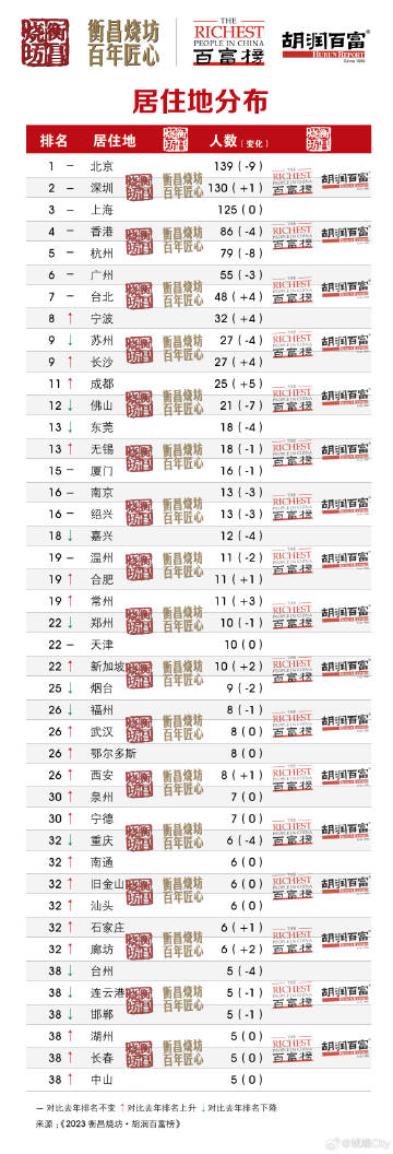 新奥门特免费资料,收益成语分析落实_3DM36.40.79