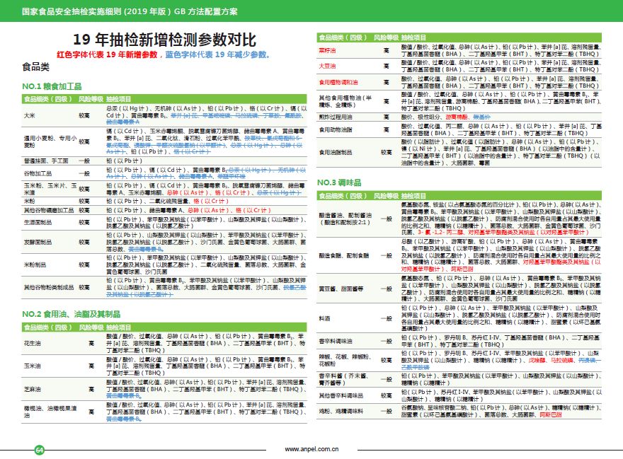 新奥彩资料免费全公开,广泛的解释落实支持计划_极速版49.78.58