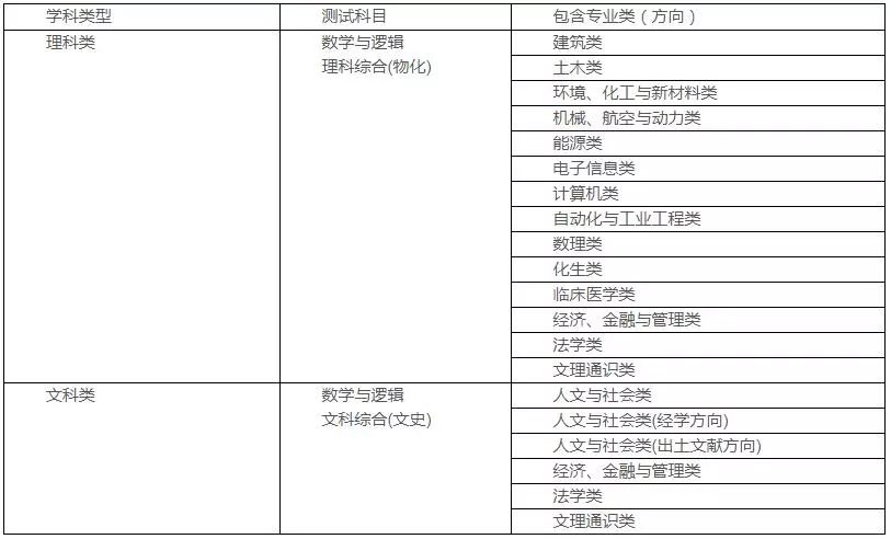 香港二四六天天彩开奖,绝对经典解释落实_专业版150.205