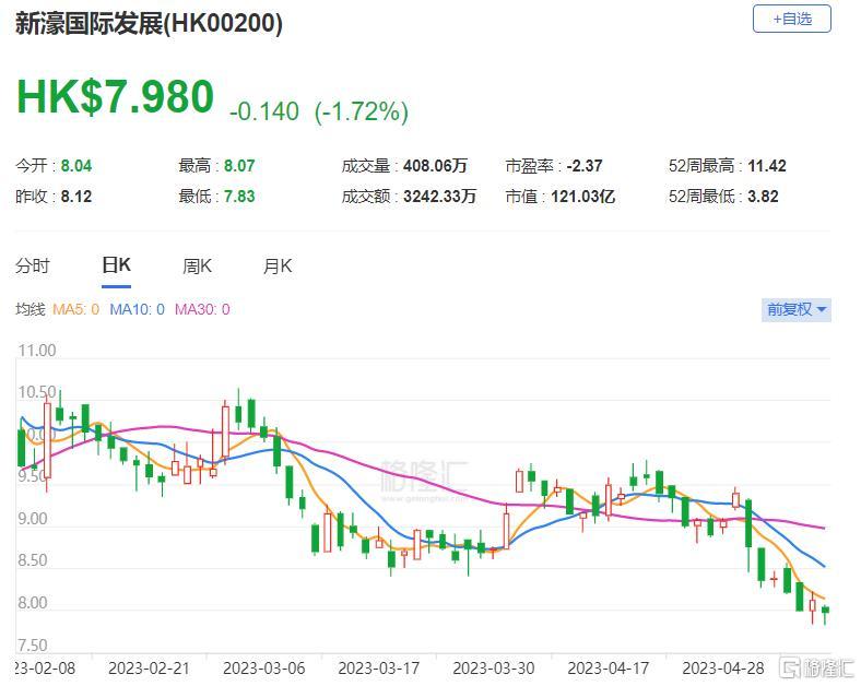 新澳门精准资料期期精准,机构预测解释落实方法_娱乐版305.210