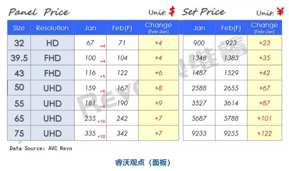 新奥彩今天晚上开奖结果查询表,科技成语分析落实_豪华版180.300