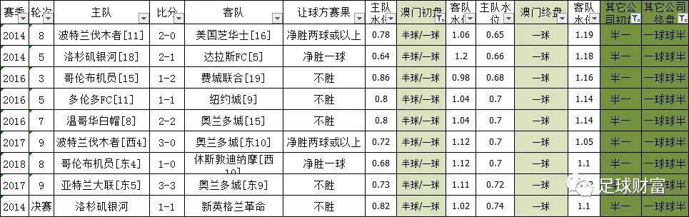 澳门开奖结果+开奖记录表生肖,机构预测解释落实方法_精英版201.124