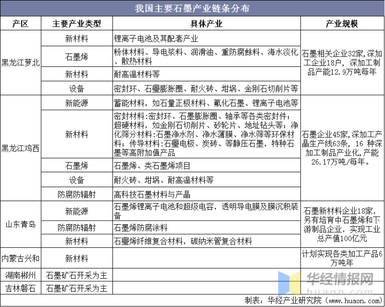 2024年11月 第779页